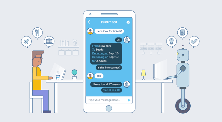 AI powered Chatbot