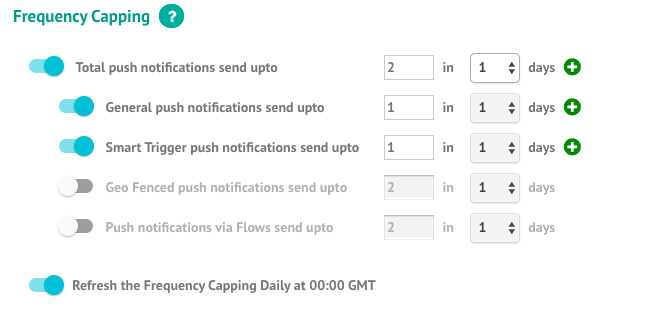 Push Notification Frequency