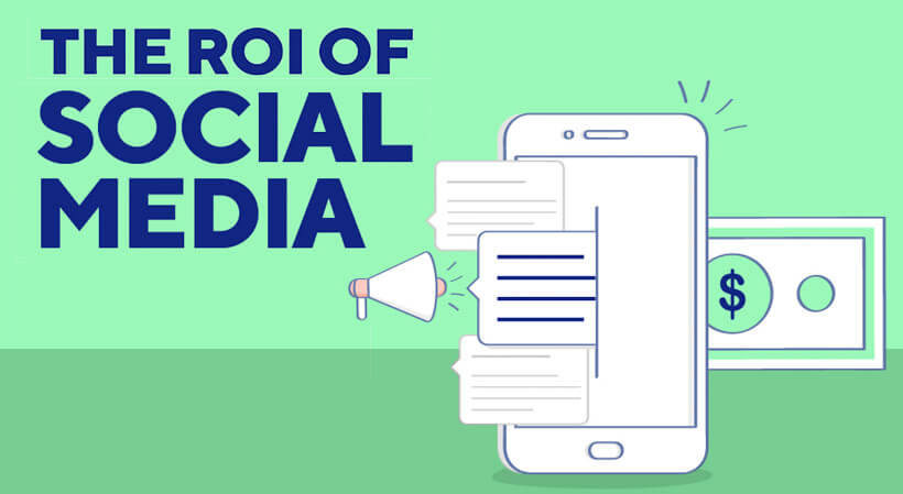 Social Media ROI