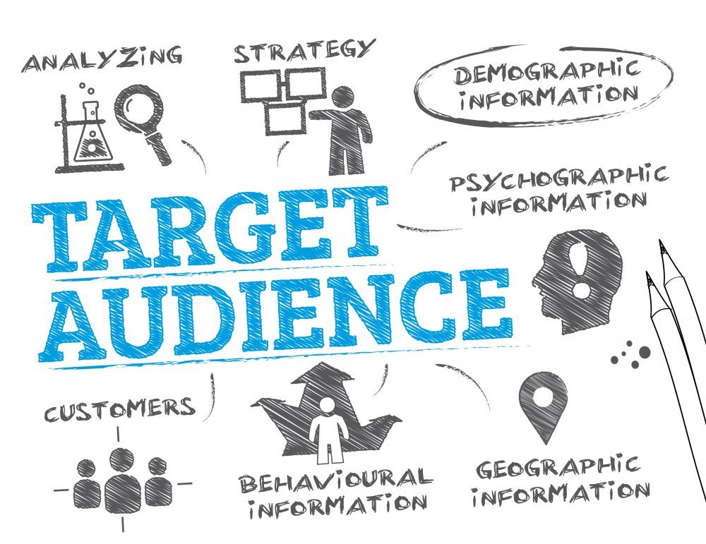 target audience